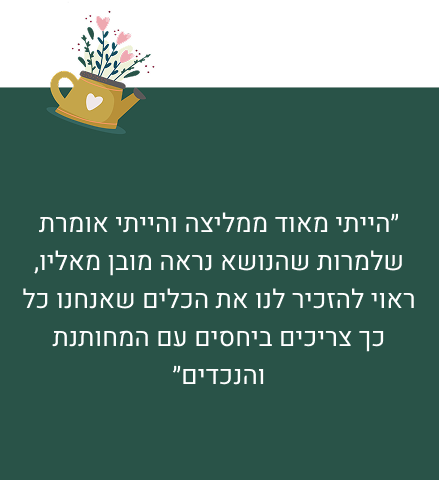 Group 48096182
