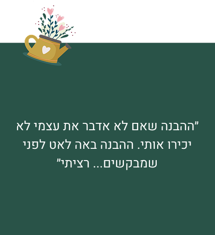 Group 48096190